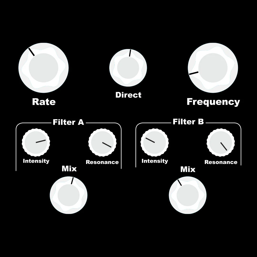 2/4 Harmonic Circles Strike some harmonics at the 12th fret to set up a pulsing rhythmic motif.