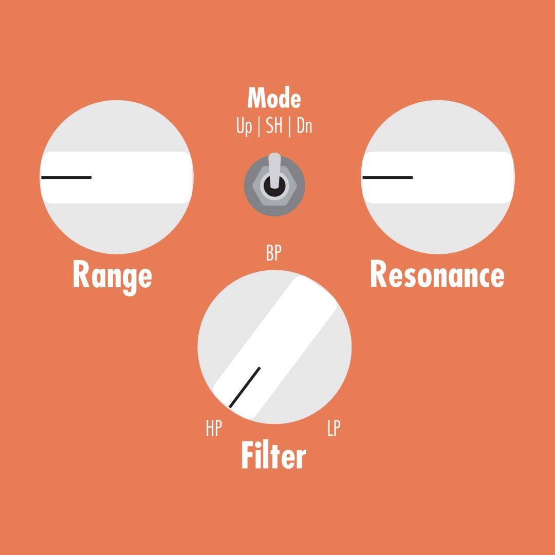 Spatial Delivery Envelope Filter w/ Sample & Hold — EarthQuaker 