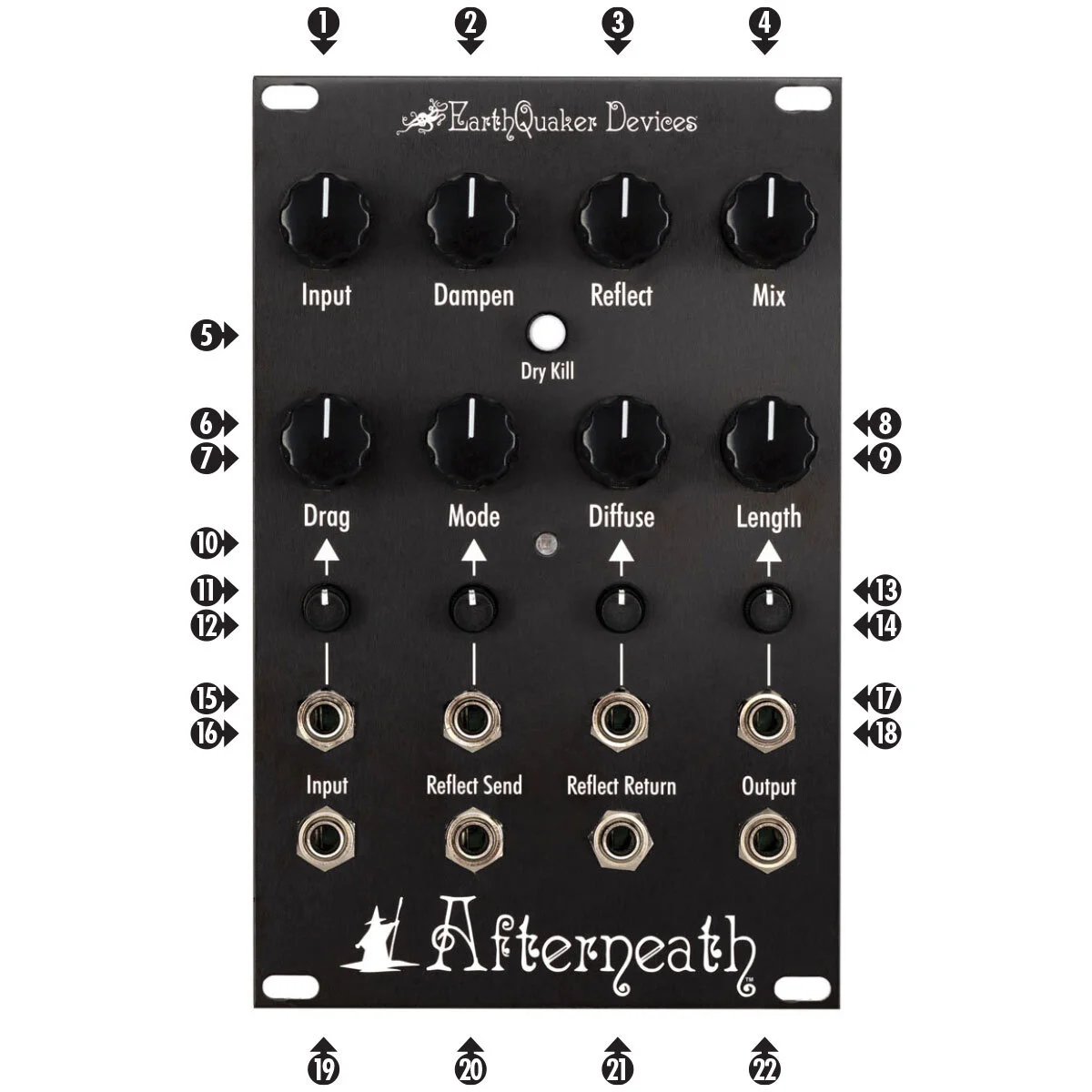 Afterneath-Eurorack-Controls.jpg