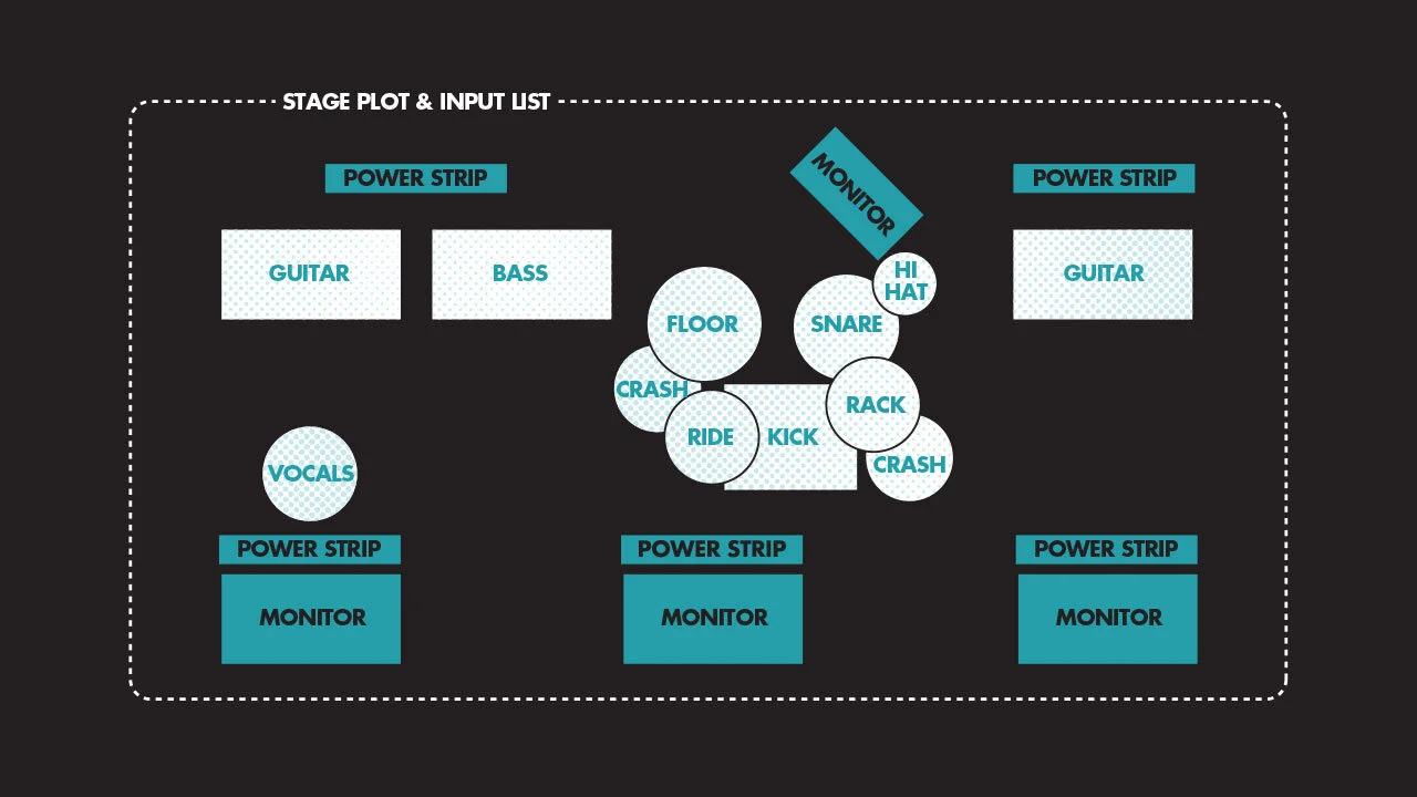 How Musicians Can Work With Engineers to Get The Best Performance Possible