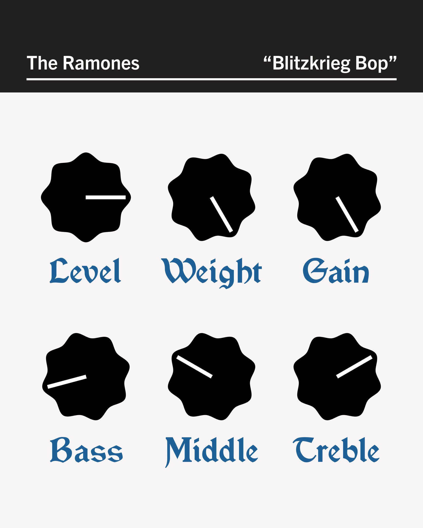Six Songs You Can Use Zoar to Emulate — EarthQuaker Devices Six Songs You Can Use Zoar to Emulate — EarthQuaker Devices