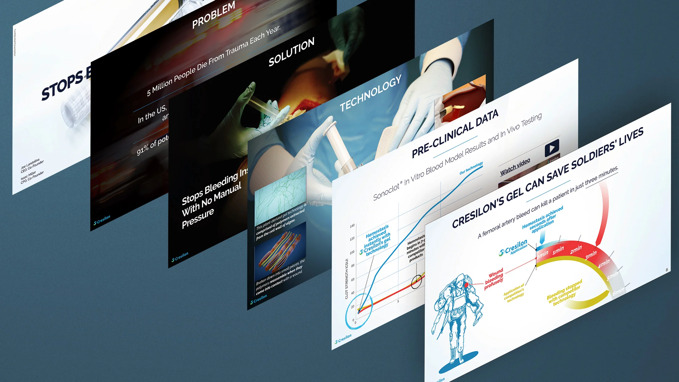 crsln-Investor-Deck-Slides-2200.jpg
