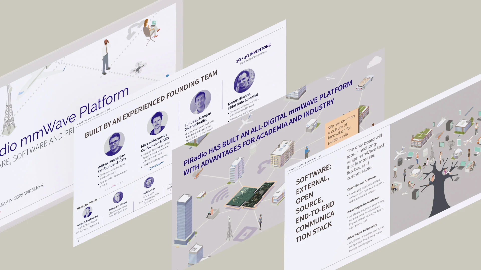 prd-platform-wireless-4-slides-1920.jpg