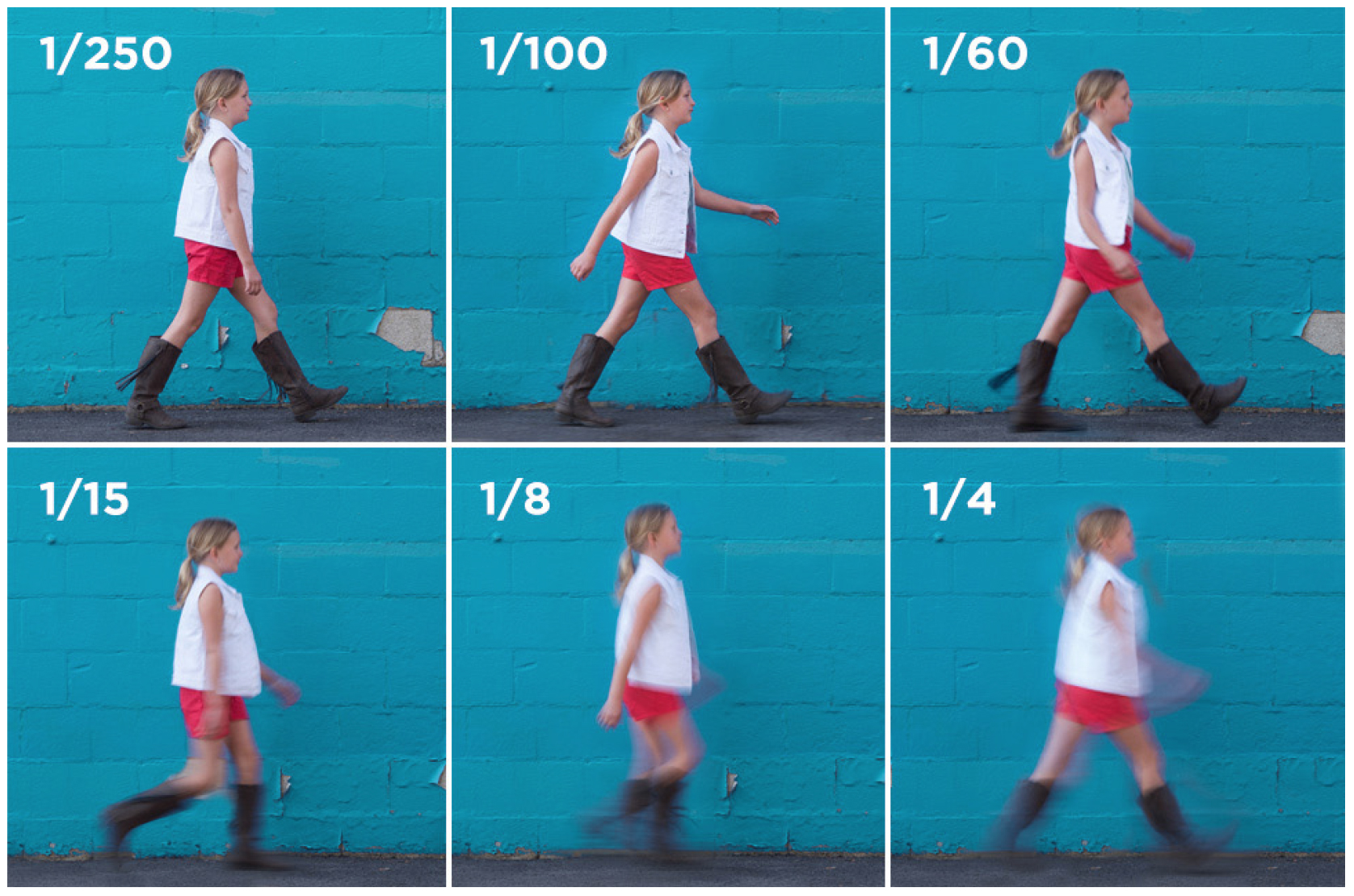 Shutter Speed Demonstration.jpg