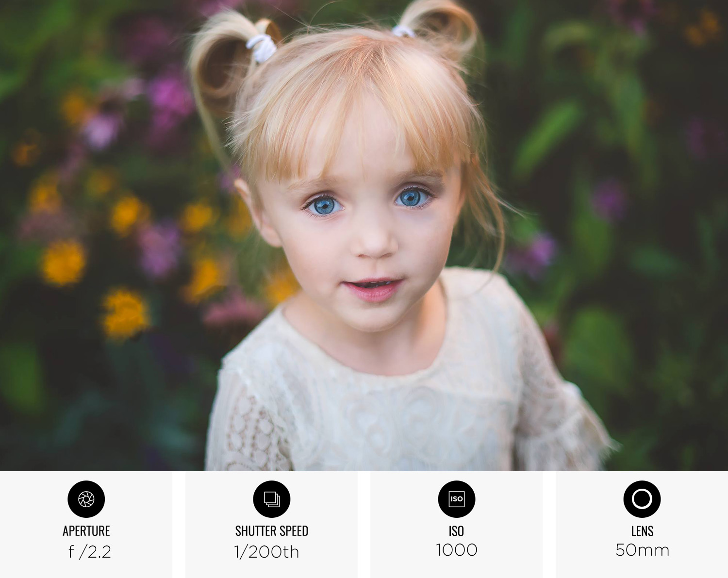 1 : APERTURE