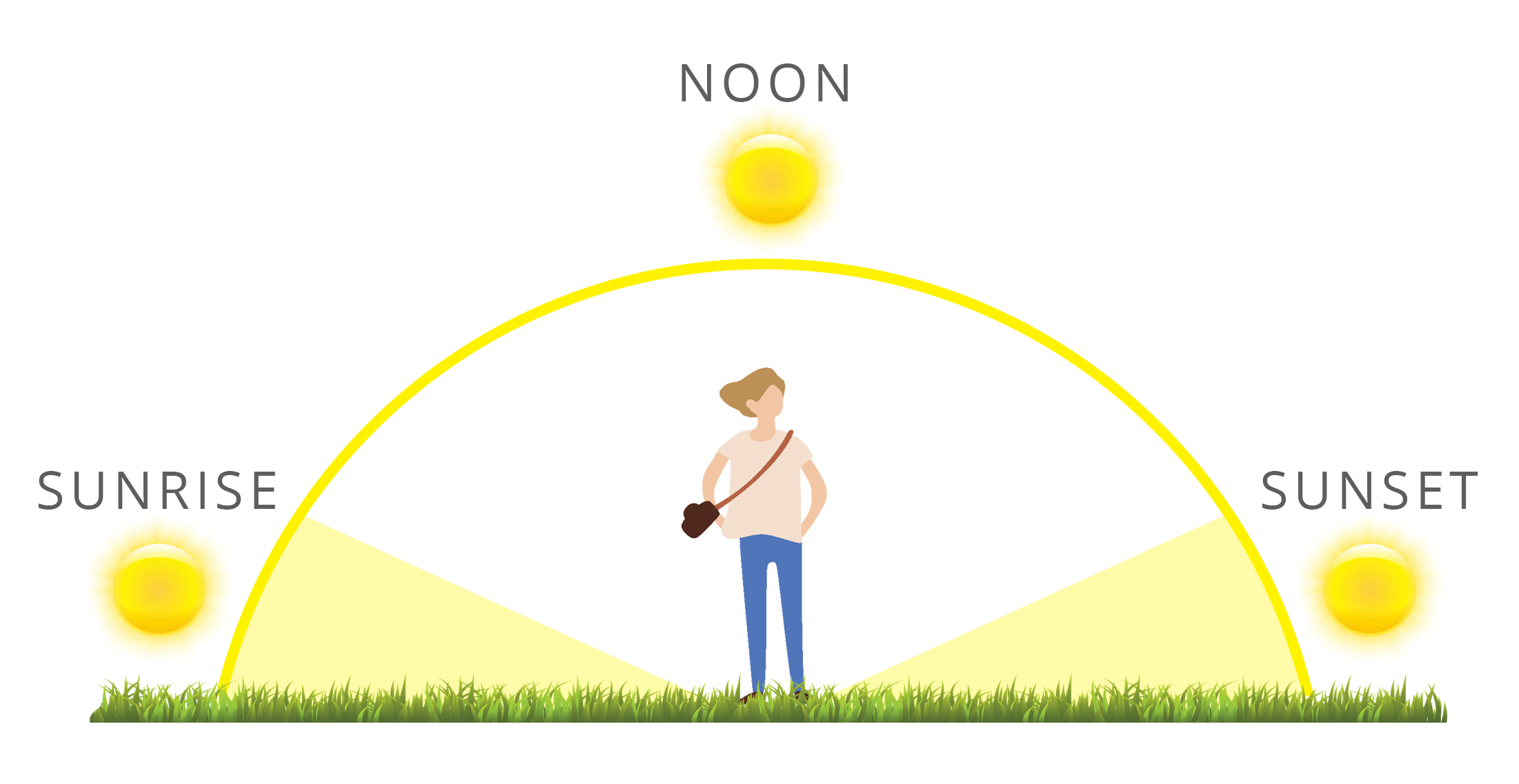 golden hour graphic.jpg