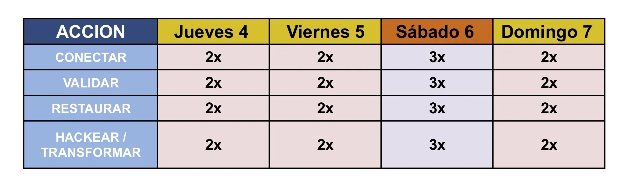 reyes.jpg