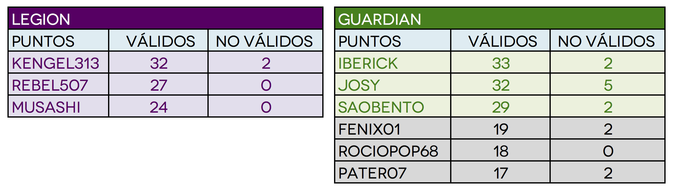 Votacion.jpg