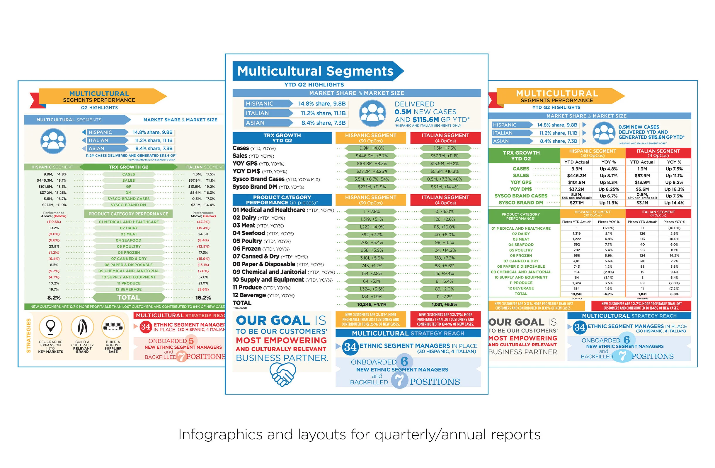 Sysco_Infographic.jpg