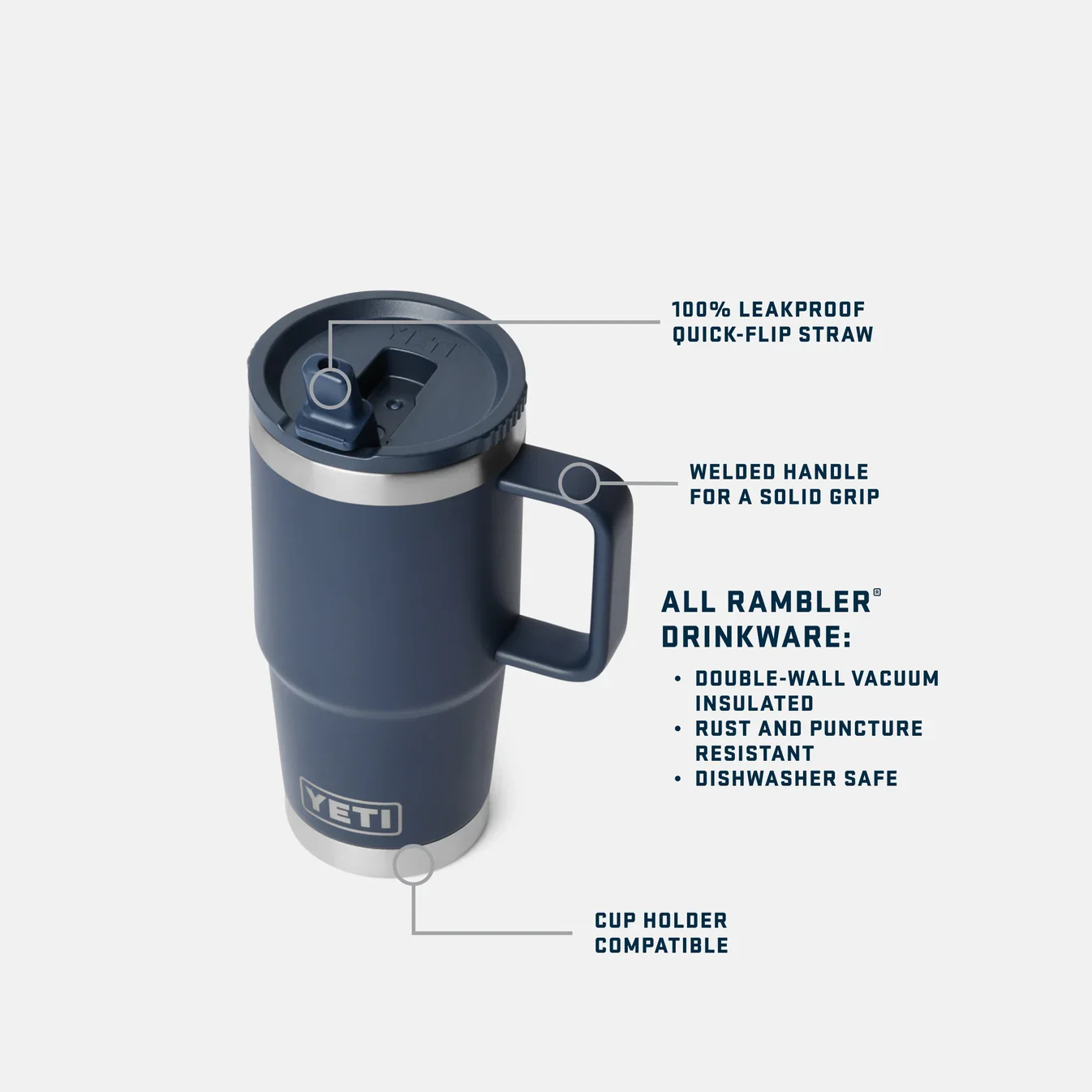 250003_TravelMugStrawLid_PDP_RTBInfographic_20oz_2400x2400_b46ea6b3-af75-436e-bc16-0b472e9e5eb0.jpg.webp