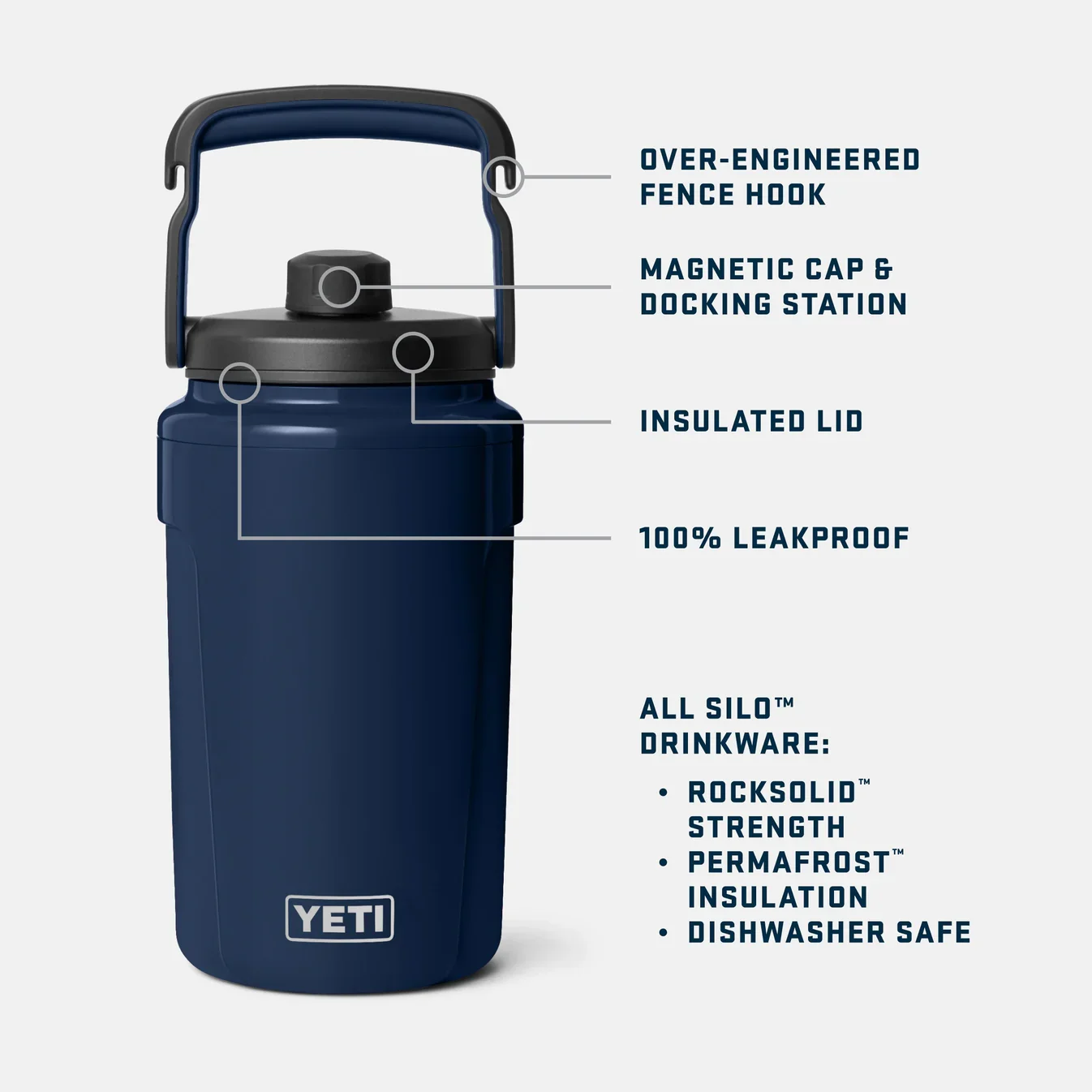240077_SiloJug_HalfGallon_ChugCap_PDP_RTBInfographic_2400x2400_cb6c5e62-d094-4abe-b12c-dbcf0f40ef2b.jpg.webp (copia)