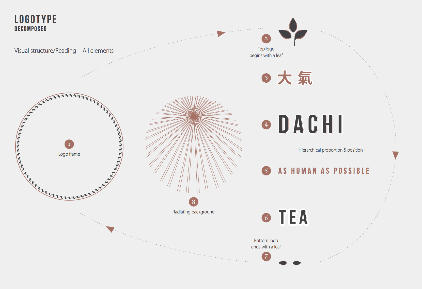 Screen Shot 2017-04-21 at 06.30.57.png