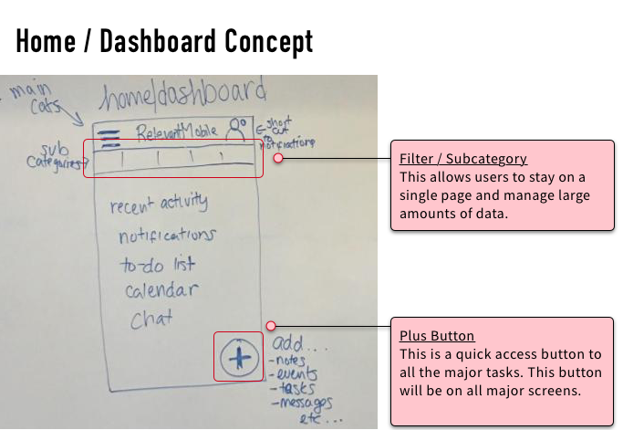 Annotated Sketch.png