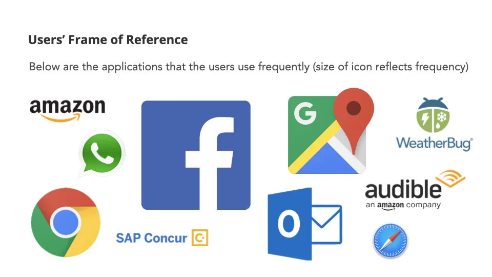 Intake Mobile Research and Next Steps.007.jpeg