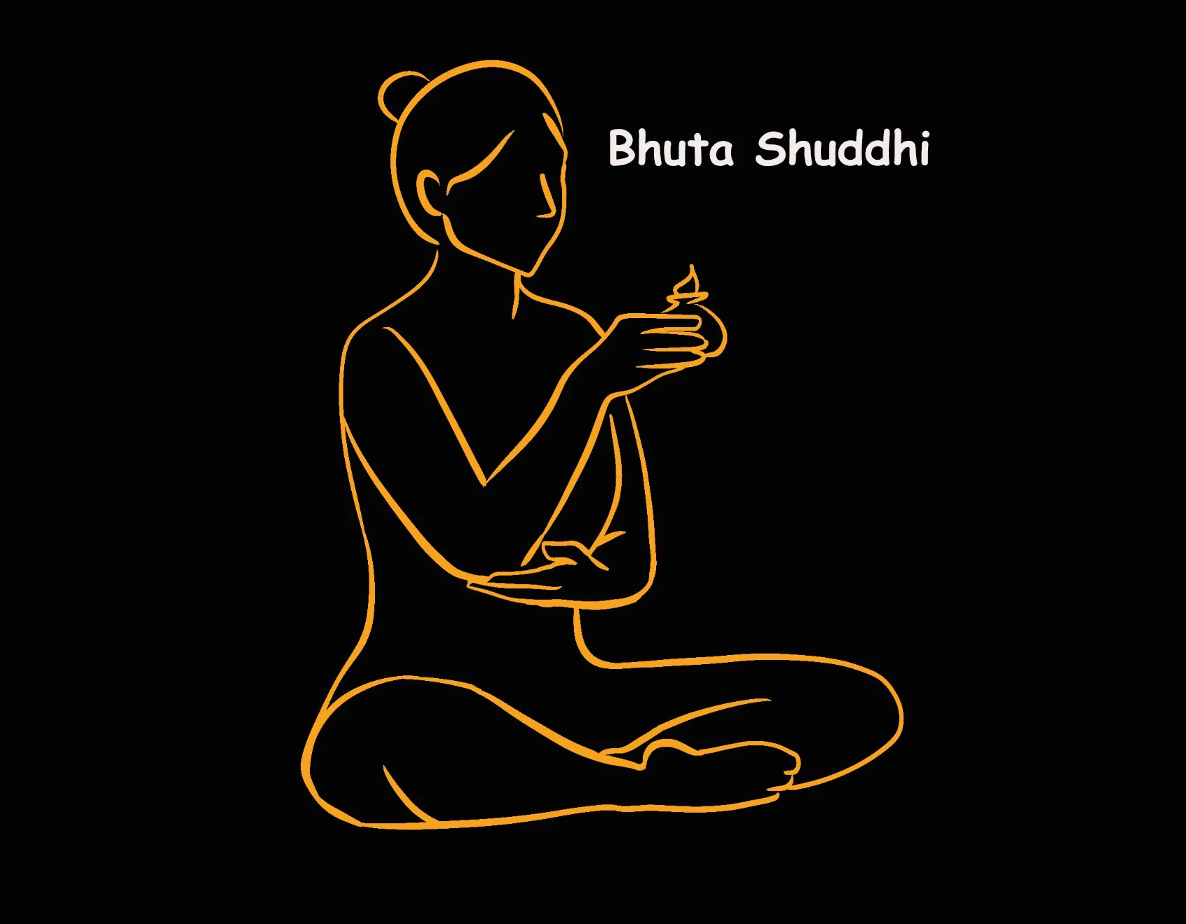 Bhuta Shuddhi in Ashburn, VA