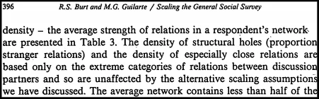 The first use of the term "structural hole" that I could find is in a 1986 article Burt co-authored with Miguel Guilarte, titled " A Note on Scaling the General Social Survey Network Item Response Categories ." His more well-known book, Structural Holes: The Social Structure of Competition, was first published in 1992.