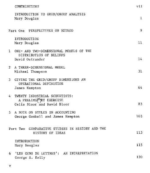 contents-essays-sociology-of-perception-douglas-cultural-theory-stoltz-2016