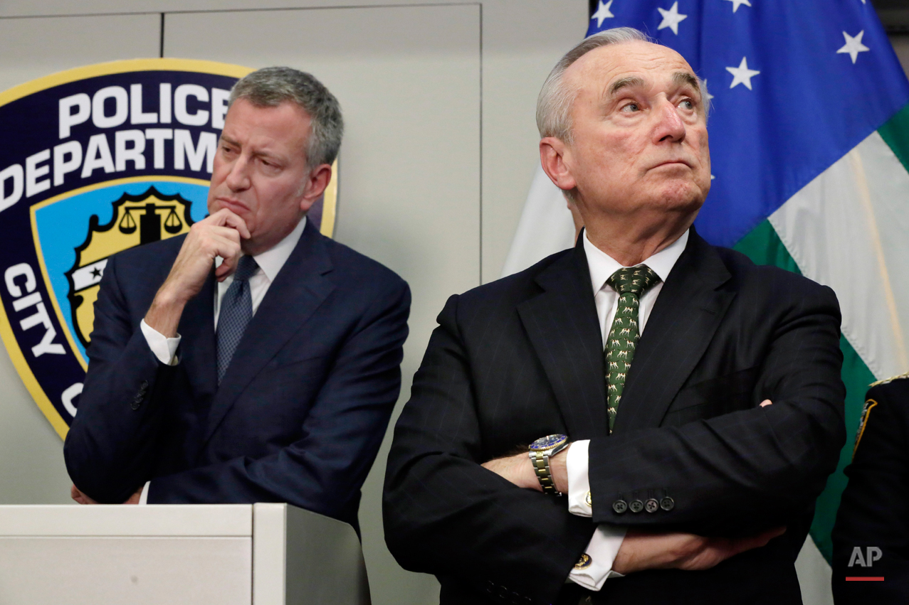 NYC Crime Statistics