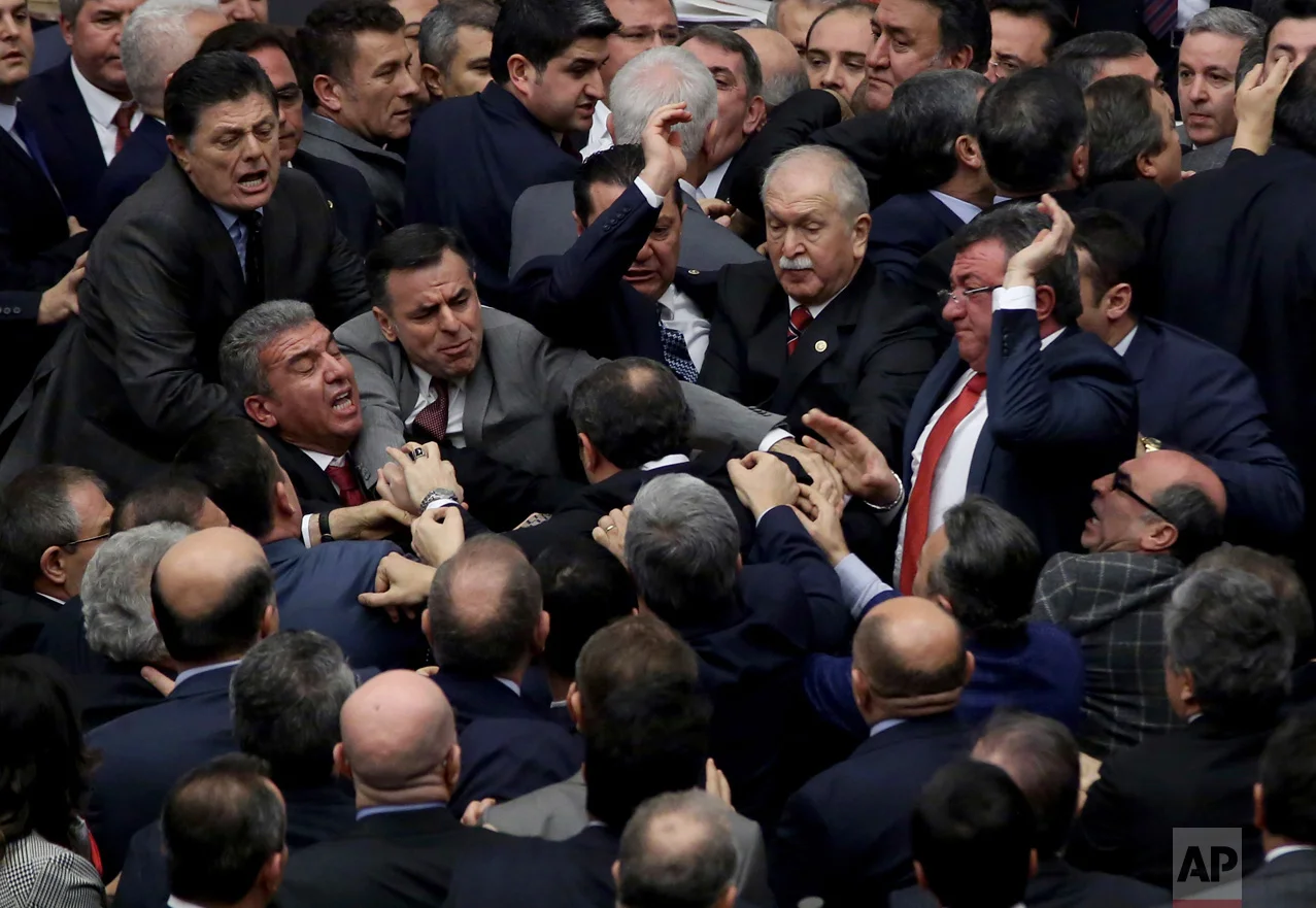 Turkey Politics
