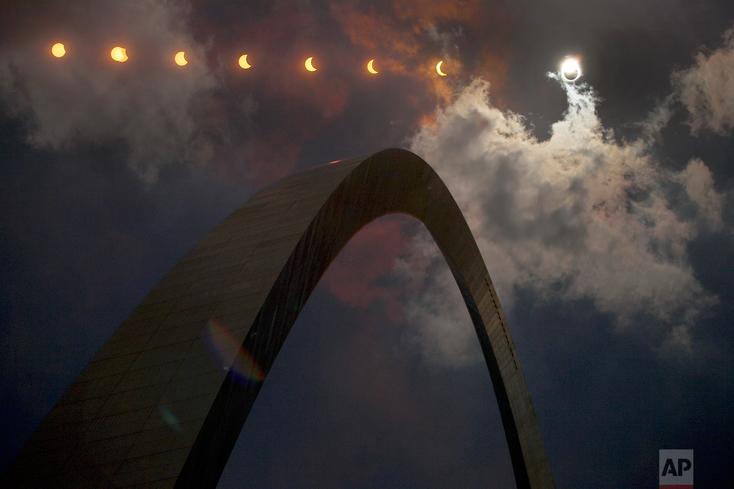 Eclipse Missouri