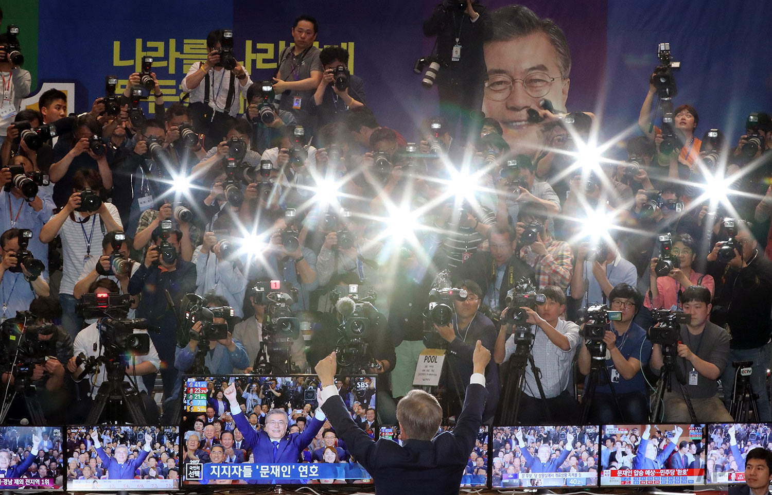 South Korea Election