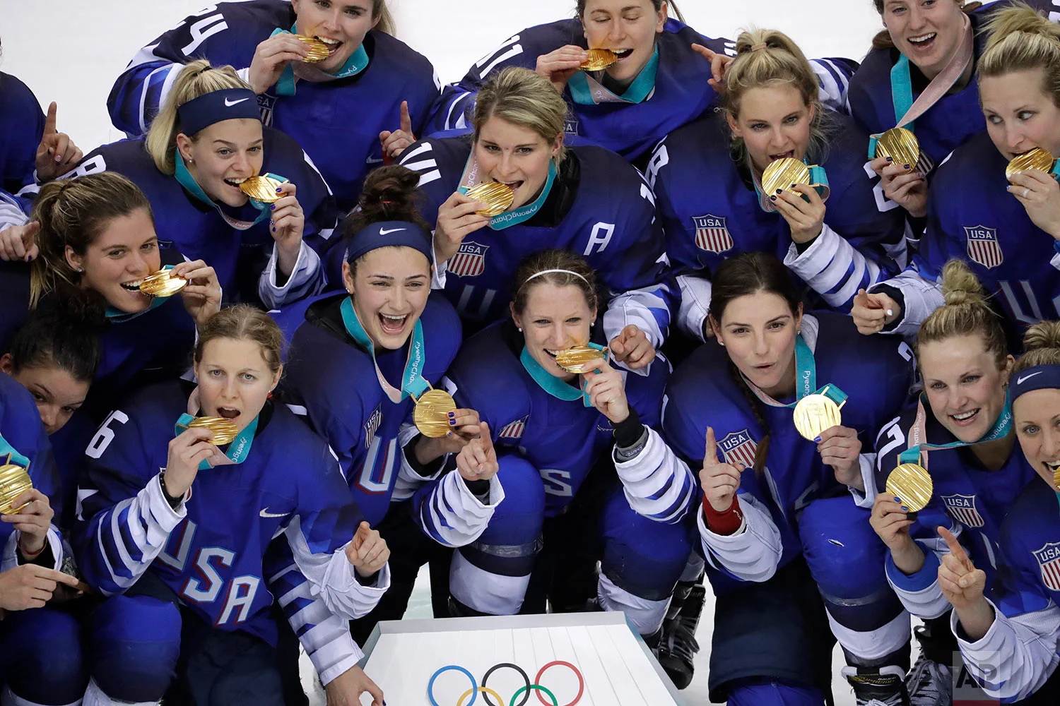 Pyeongchang Olympics Ice Hockey Women