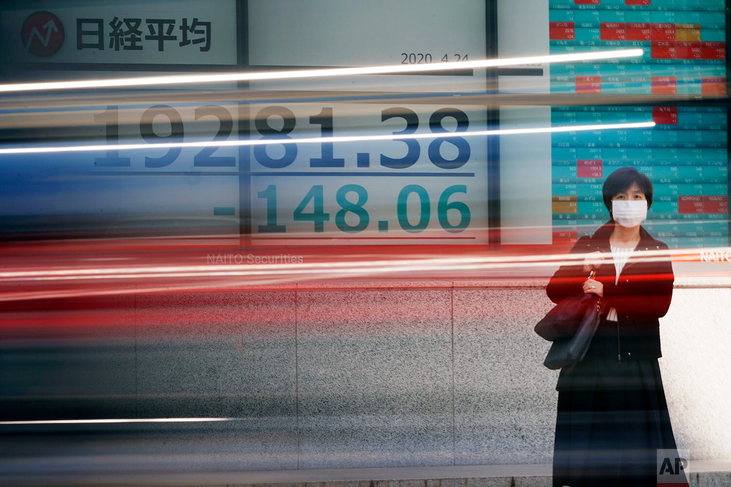  A woman wearing a mask to help stop the spread of the new coronavirus stands near an electronic stock board showing Japan's Nikkei 225 index at a securities firm in Tokyo Friday, April 24, 2020. AP Photo/Eugene Hoshiko) 