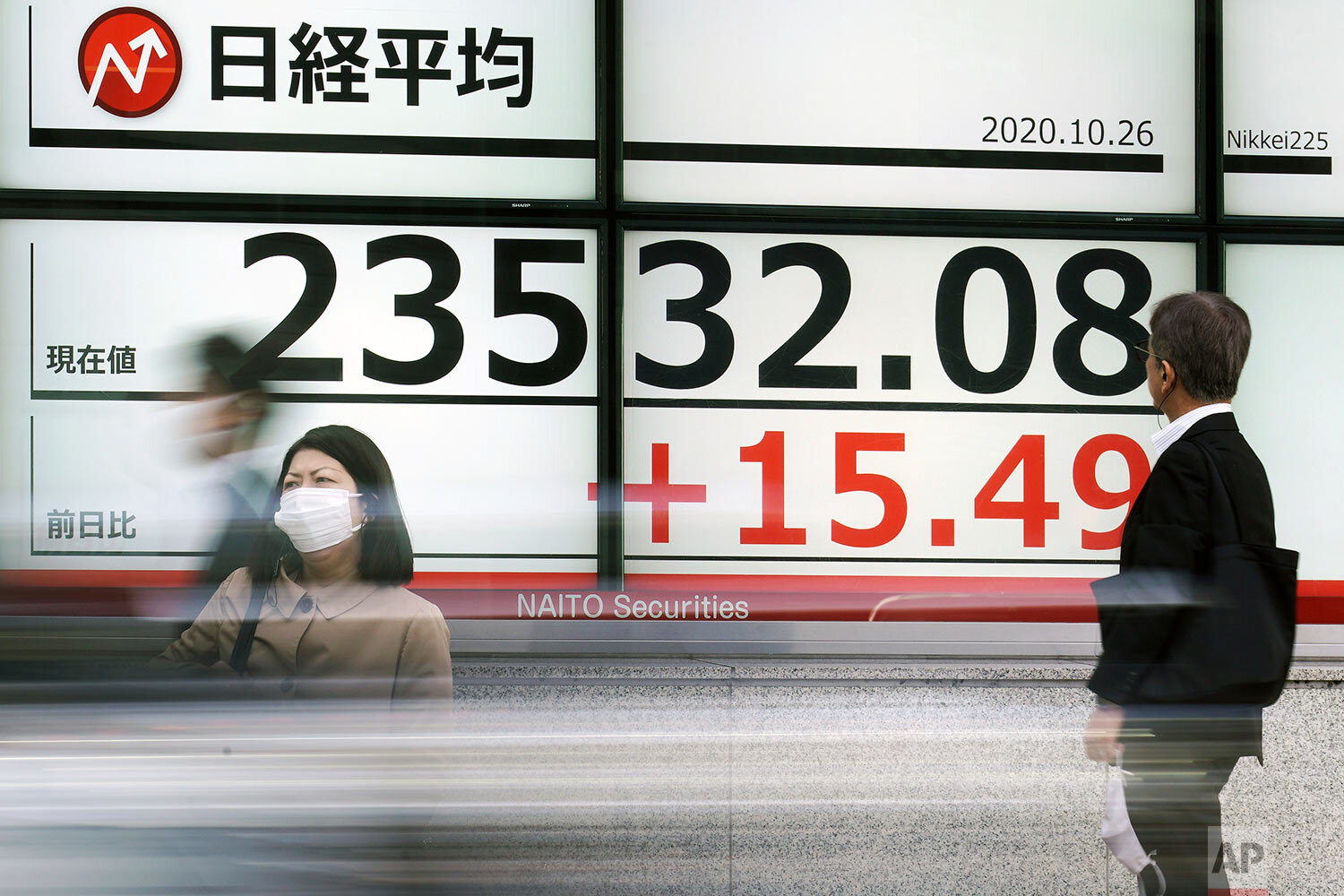  Pedestrian stand near an electronic stock board showing Japan's Nikkei 225 index at a securities firm in Tokyo Monday, Oct. 26, 2020. (AP Photo/Eugene Hoshiko) 