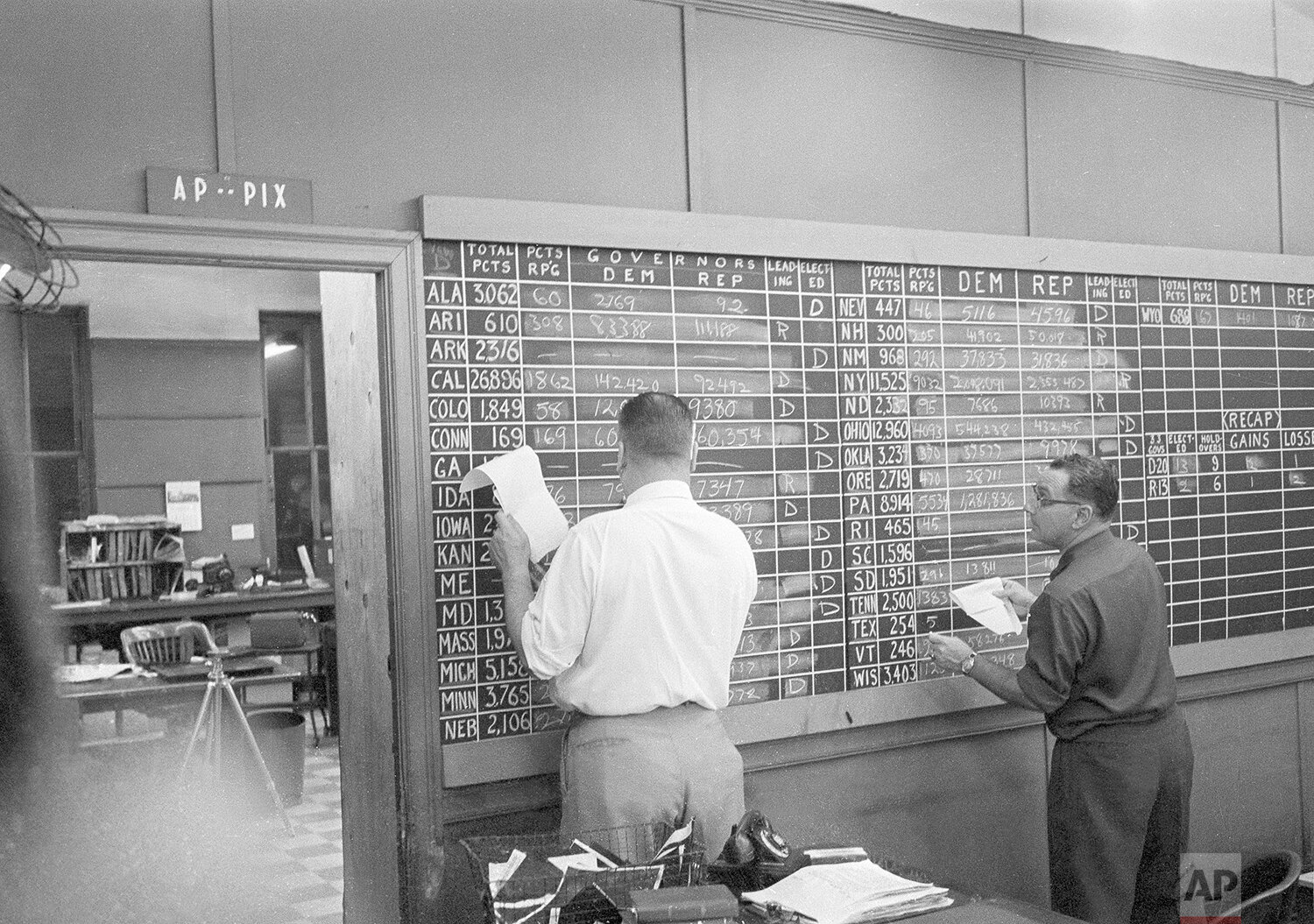  Associated Press Washington staffers, Frank Vaille, left, and Gordon Brown keep up to date on the Governor's tabulation board on election night, Nov. 4, 1958. (AP Photo) 