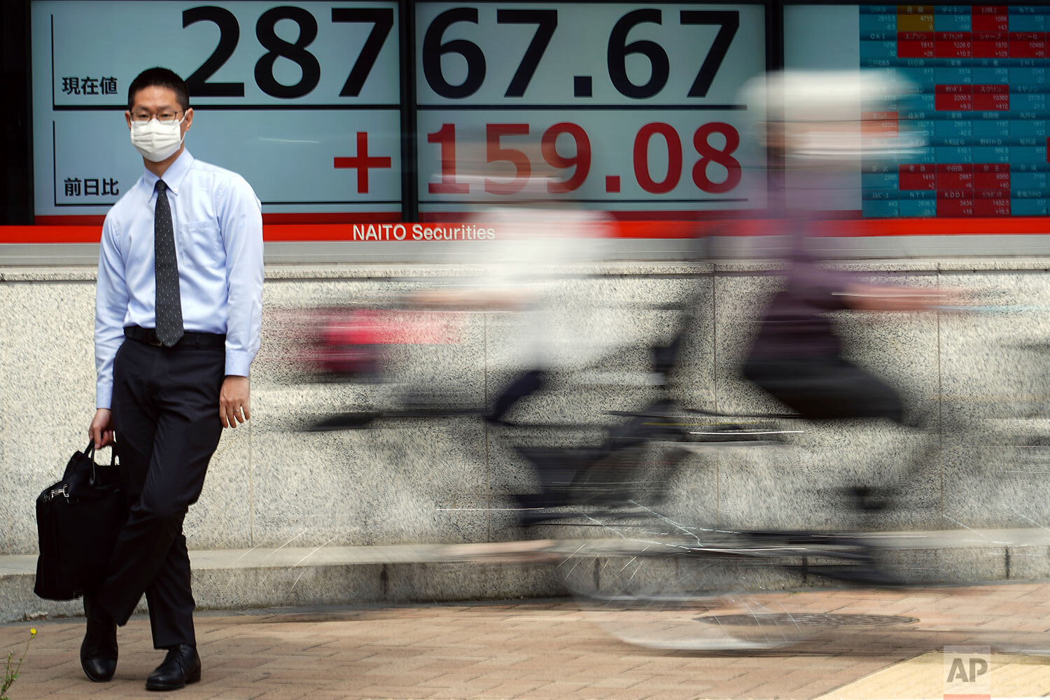  A man wearing a protective mask stands in front of an electronic stock board showing Japan's Nikkei 225 index at a securities firm Wednesday, May 12, 2021, in Tokyo. (AP Photo/Eugene Hoshiko) 