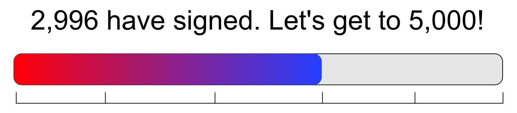 Petition_scale.jpg