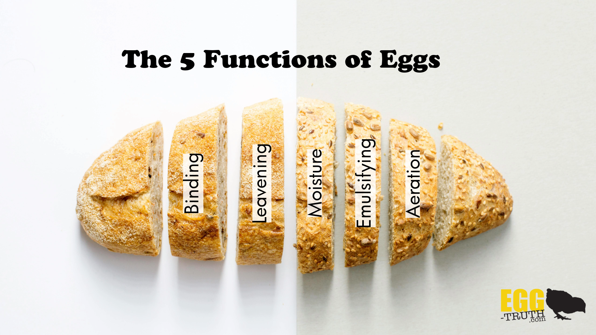 The five functions of eggs in baking
