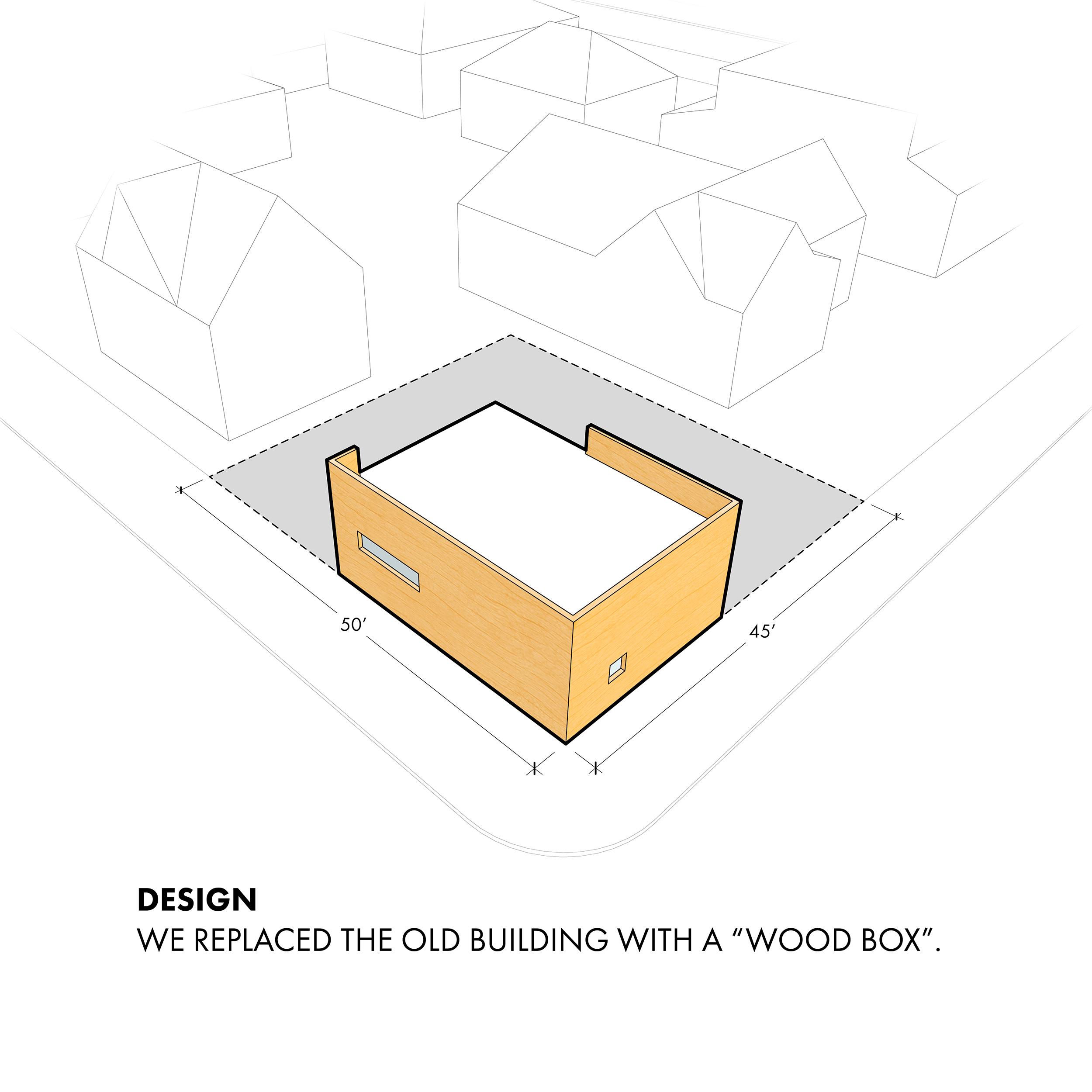 Replacing Existing Buildings and Houses in Seattle