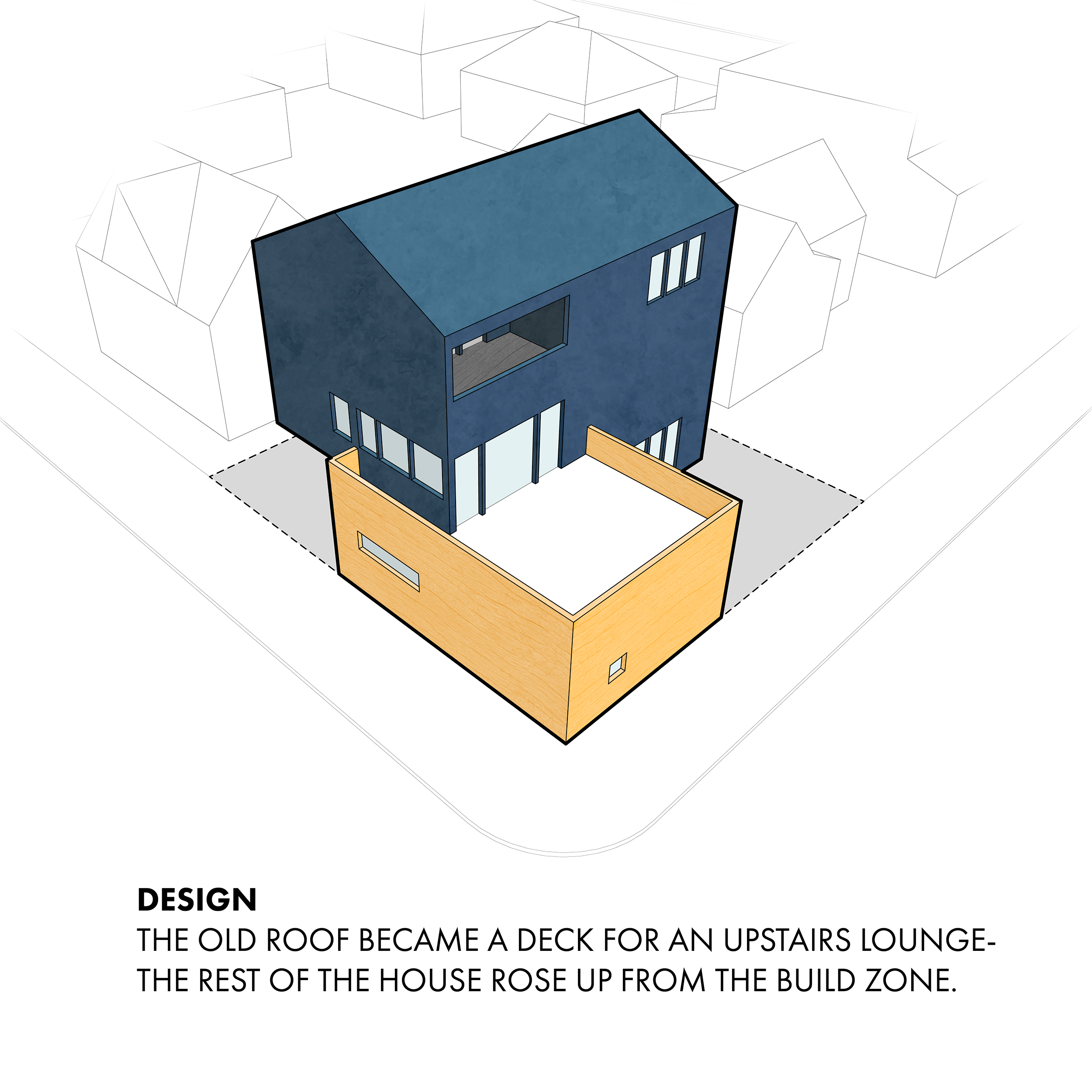 Designing a House on a Small Lot in Seattle