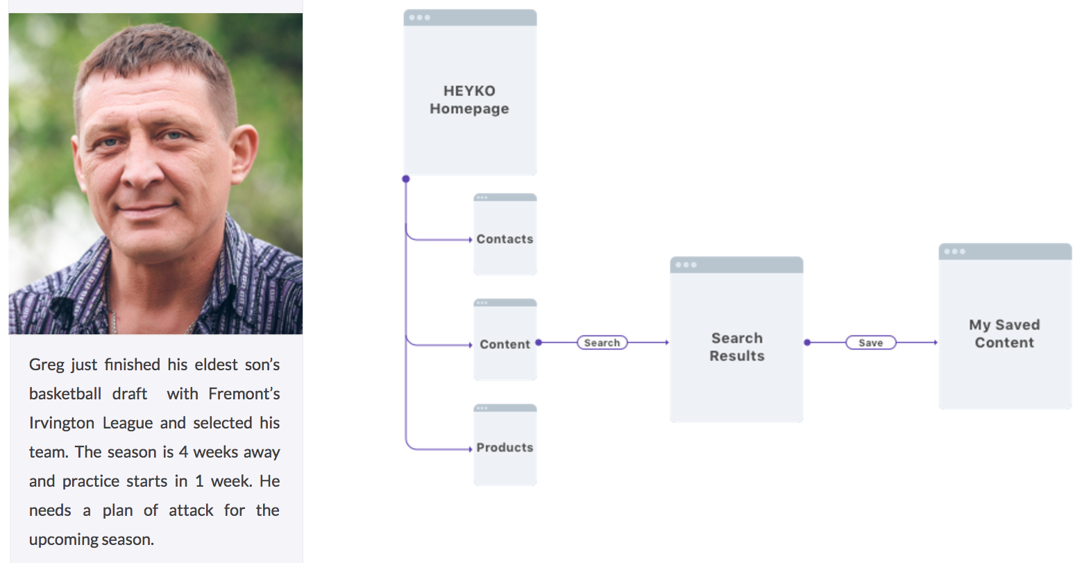 Screen Shot 2017-05-03 at 12.36.29 PM.png