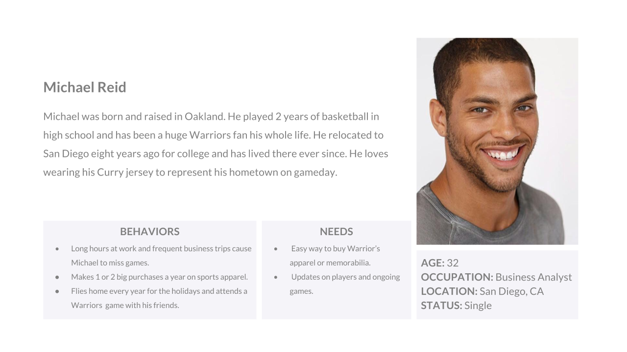 Copy of GameDay.pptx.pptx (3).png