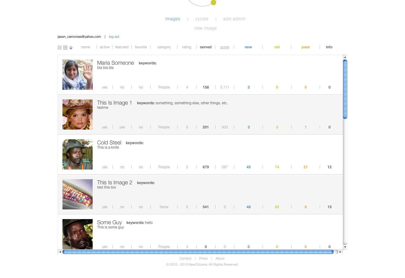 New Citizen - Administrative (Individual Photo Stats)