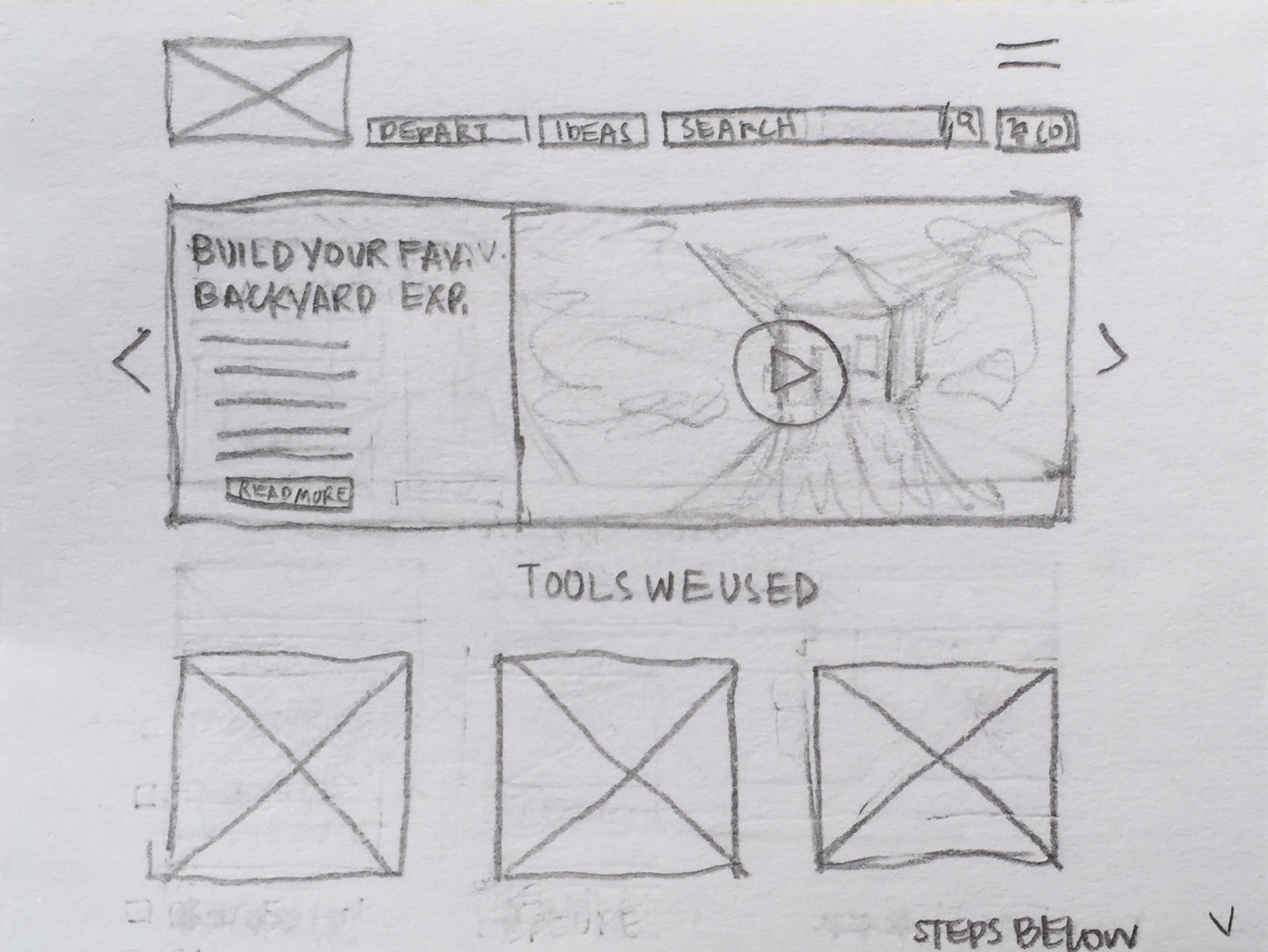 Original solution: Home Page with a DIY feature in mind