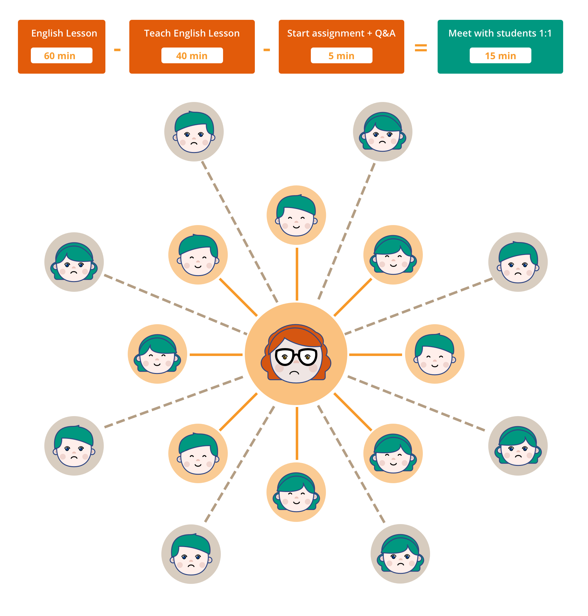 User Flow.png