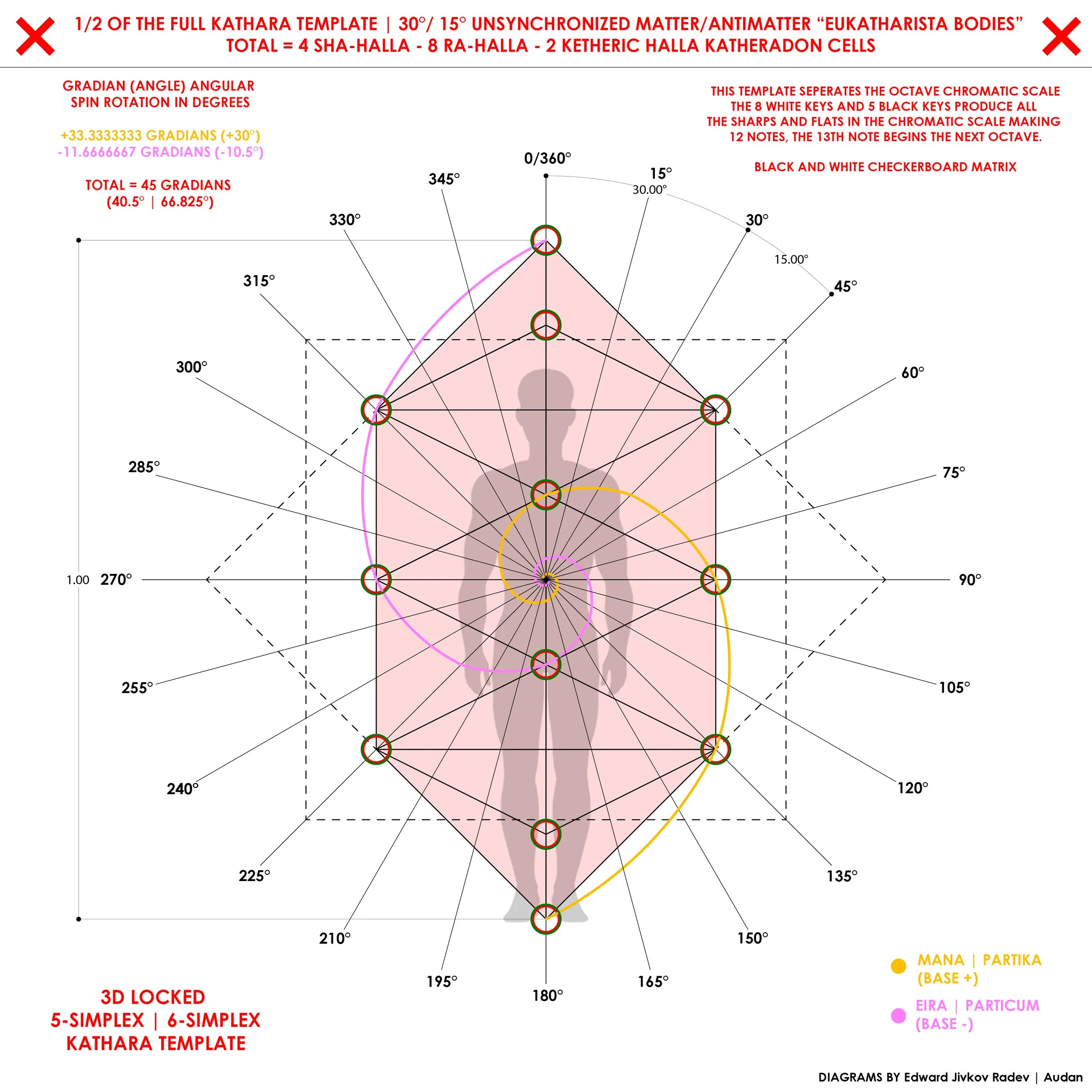 DIAGRAM 2.jpg