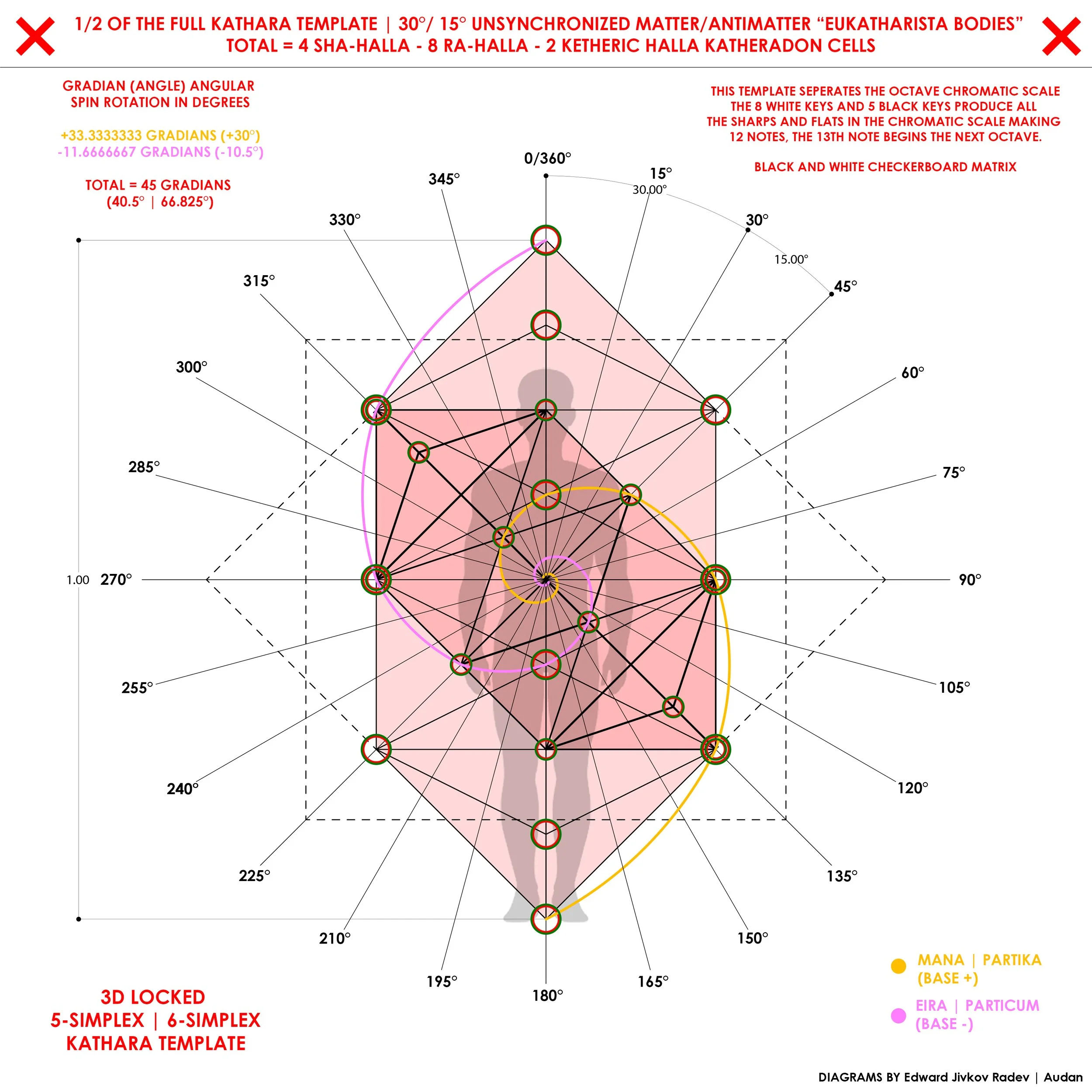 DIAGRAM 3.jpg