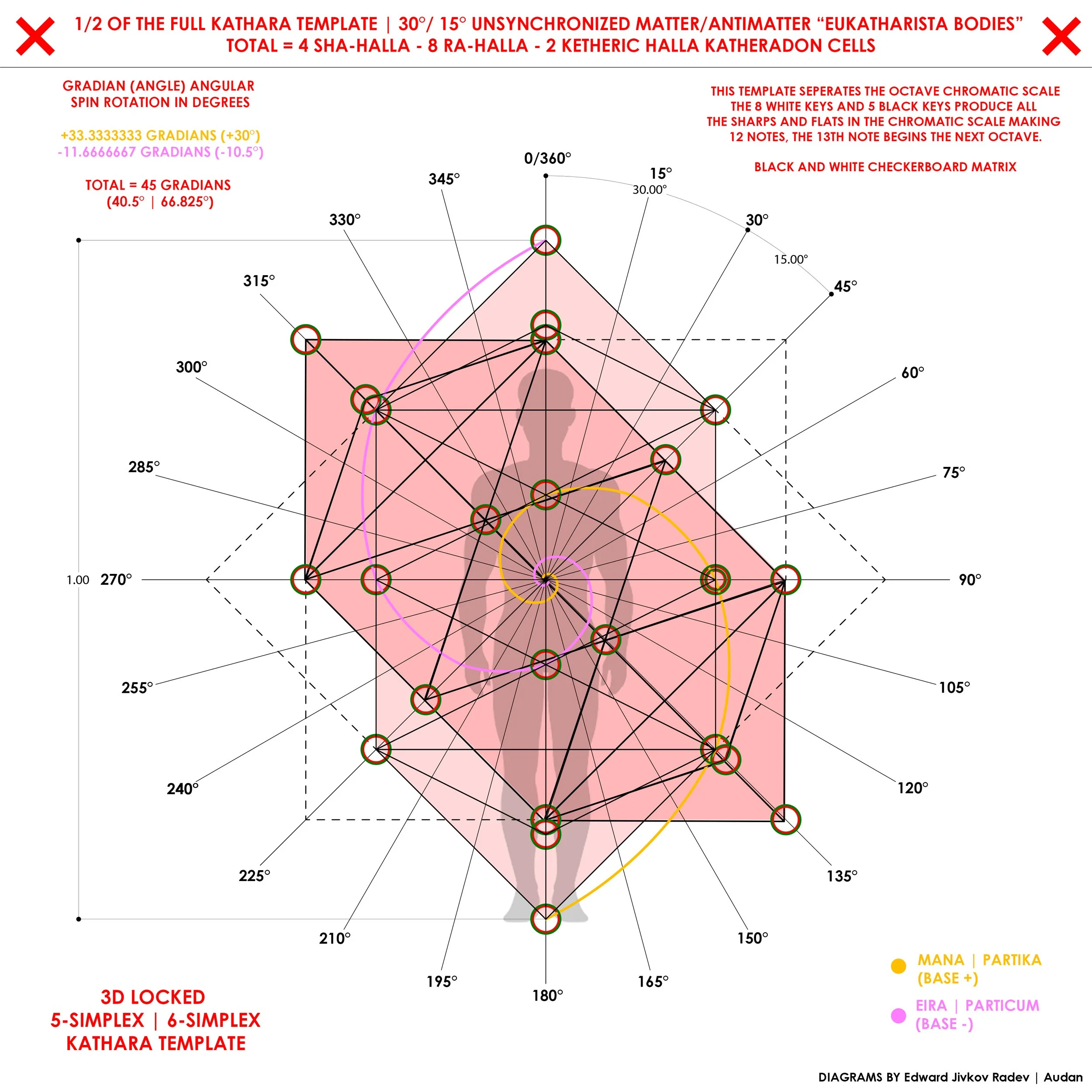 DIAGRAM 4.jpg