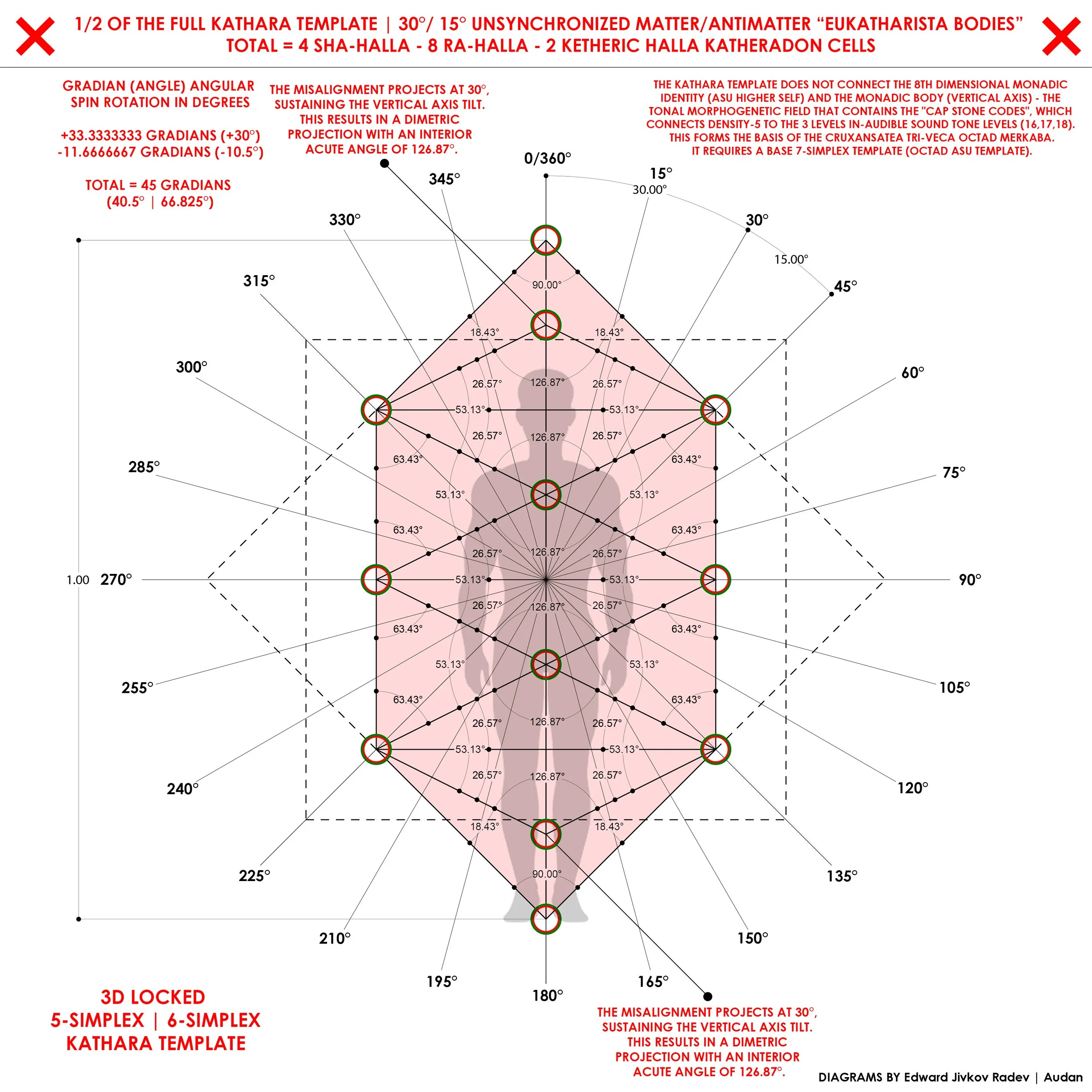 DIAGRAM 1.jpg