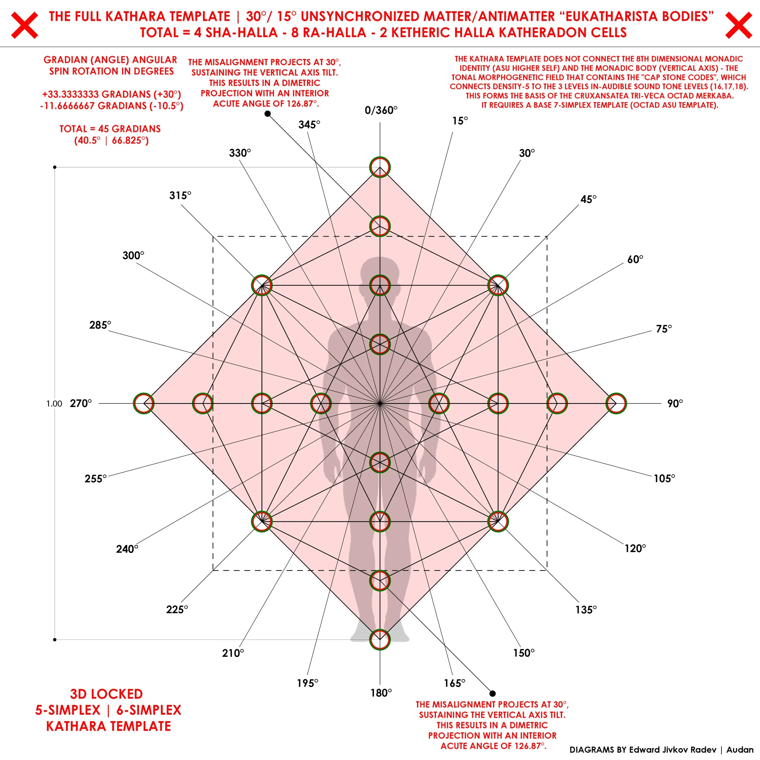 DIAGRAM 1A.jpg