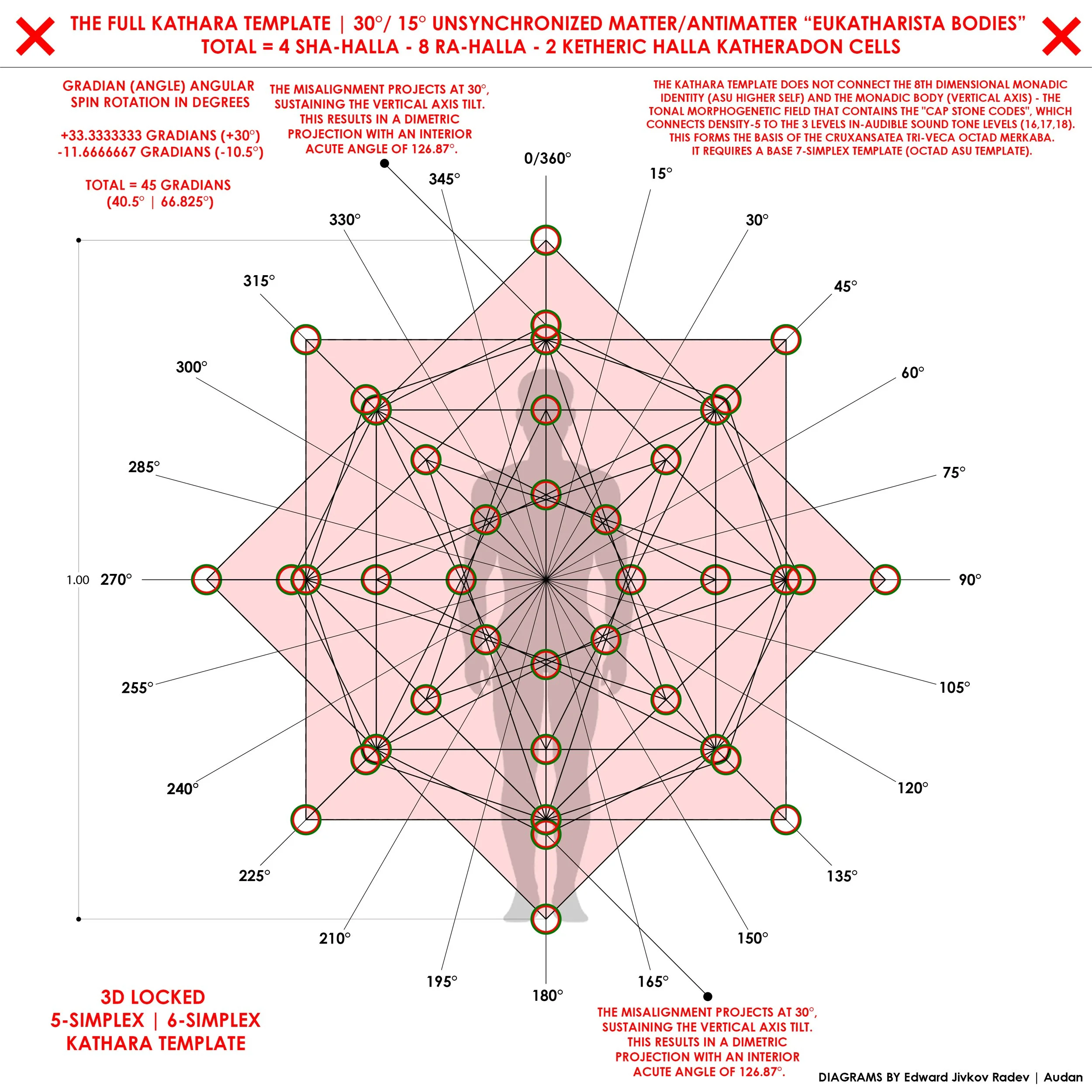 DIAGRAM 1B.jpg