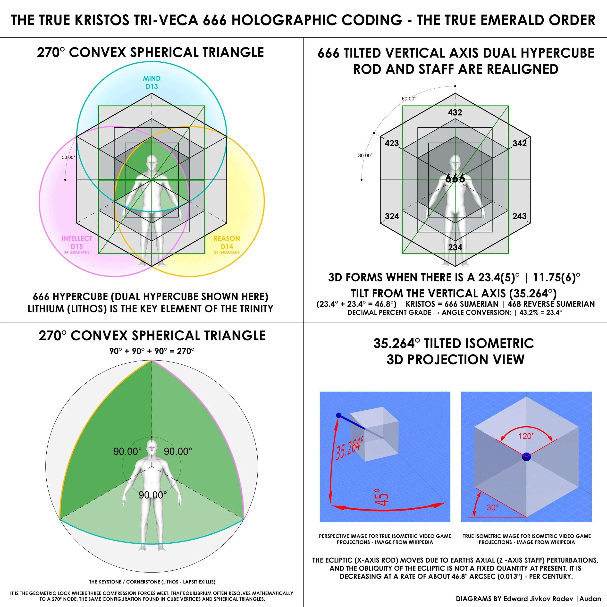 LITHOS DIAGRAM_OCTAD.jpg