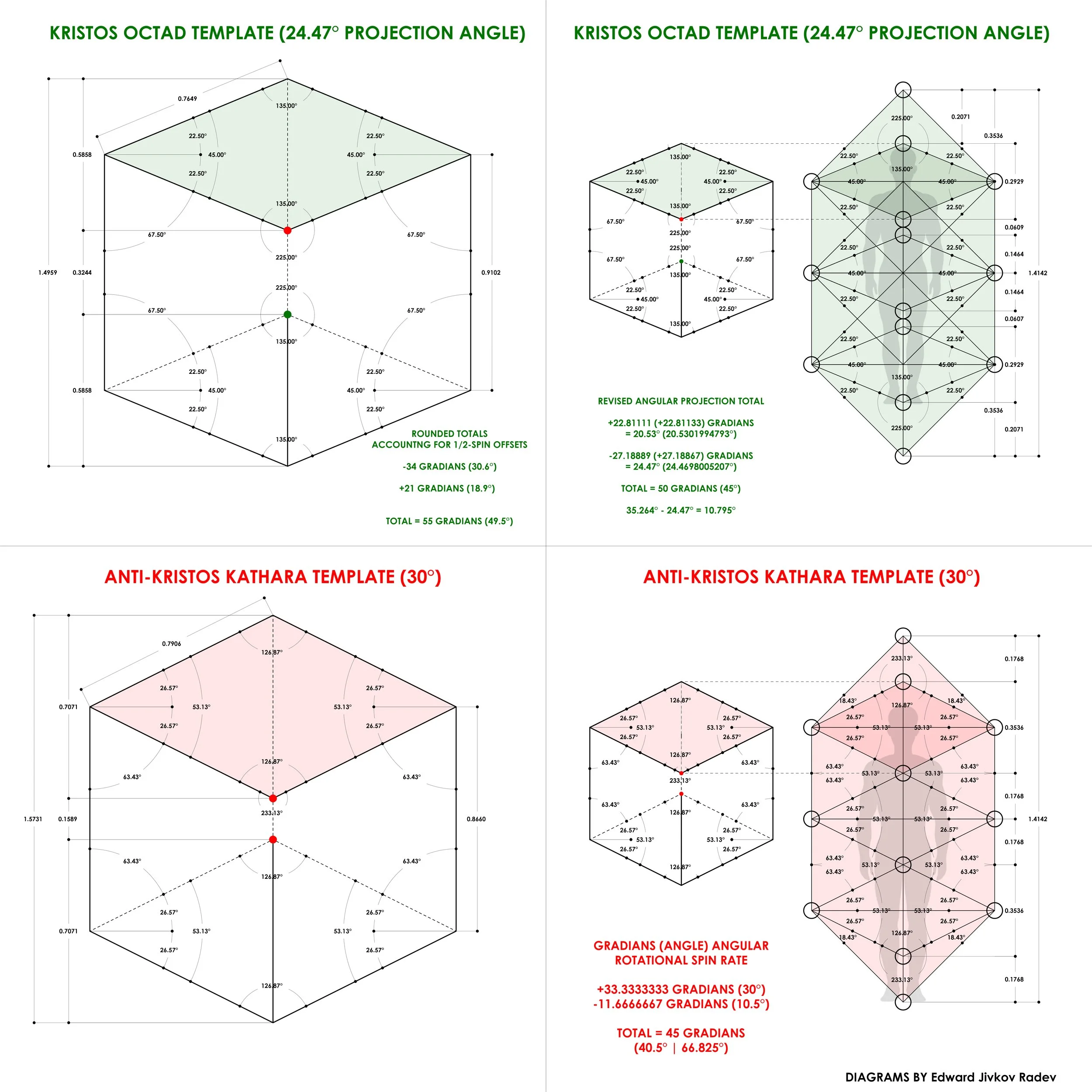 DIAGRAM 3.jpg