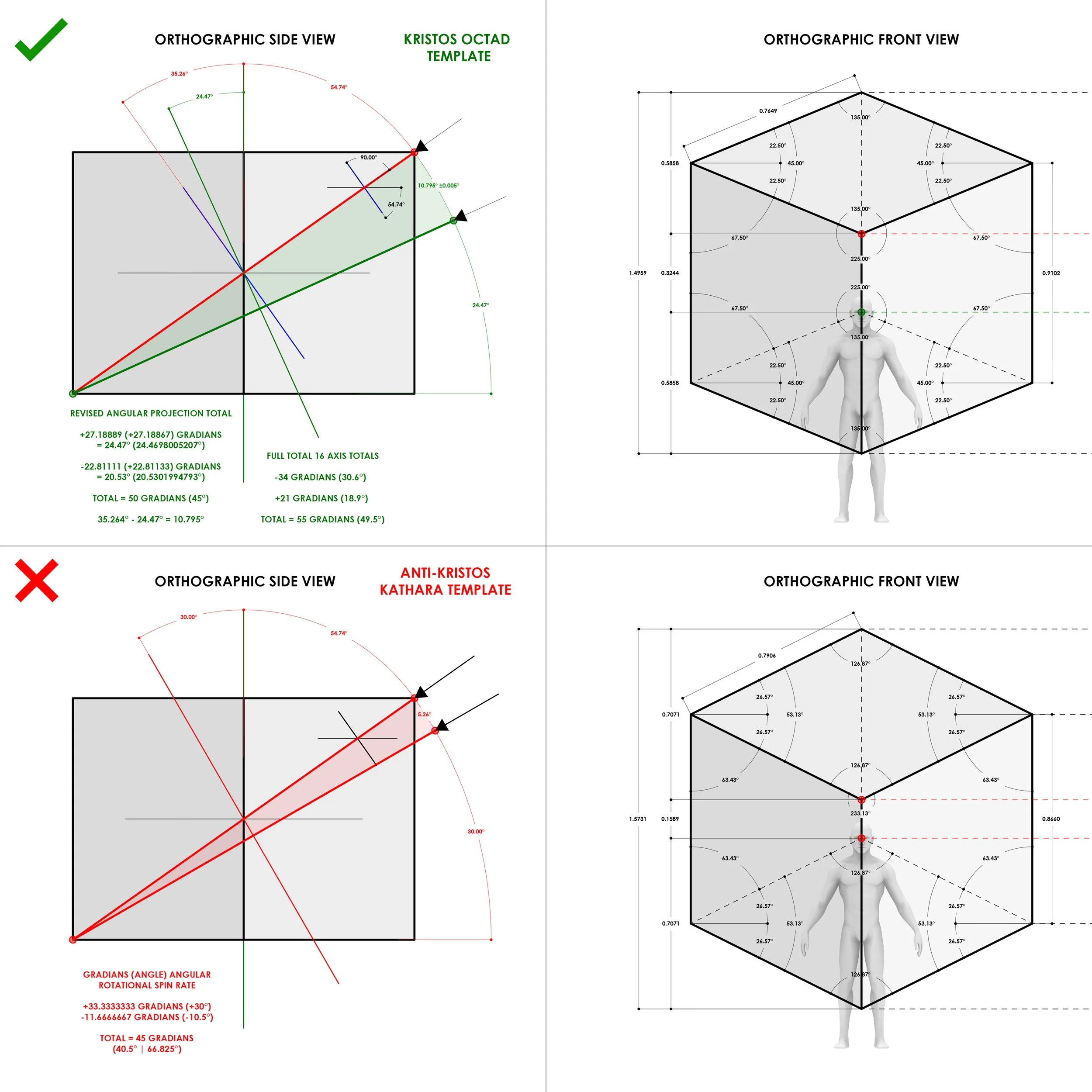 DIAGRAM 1 A SQUARE.jpg