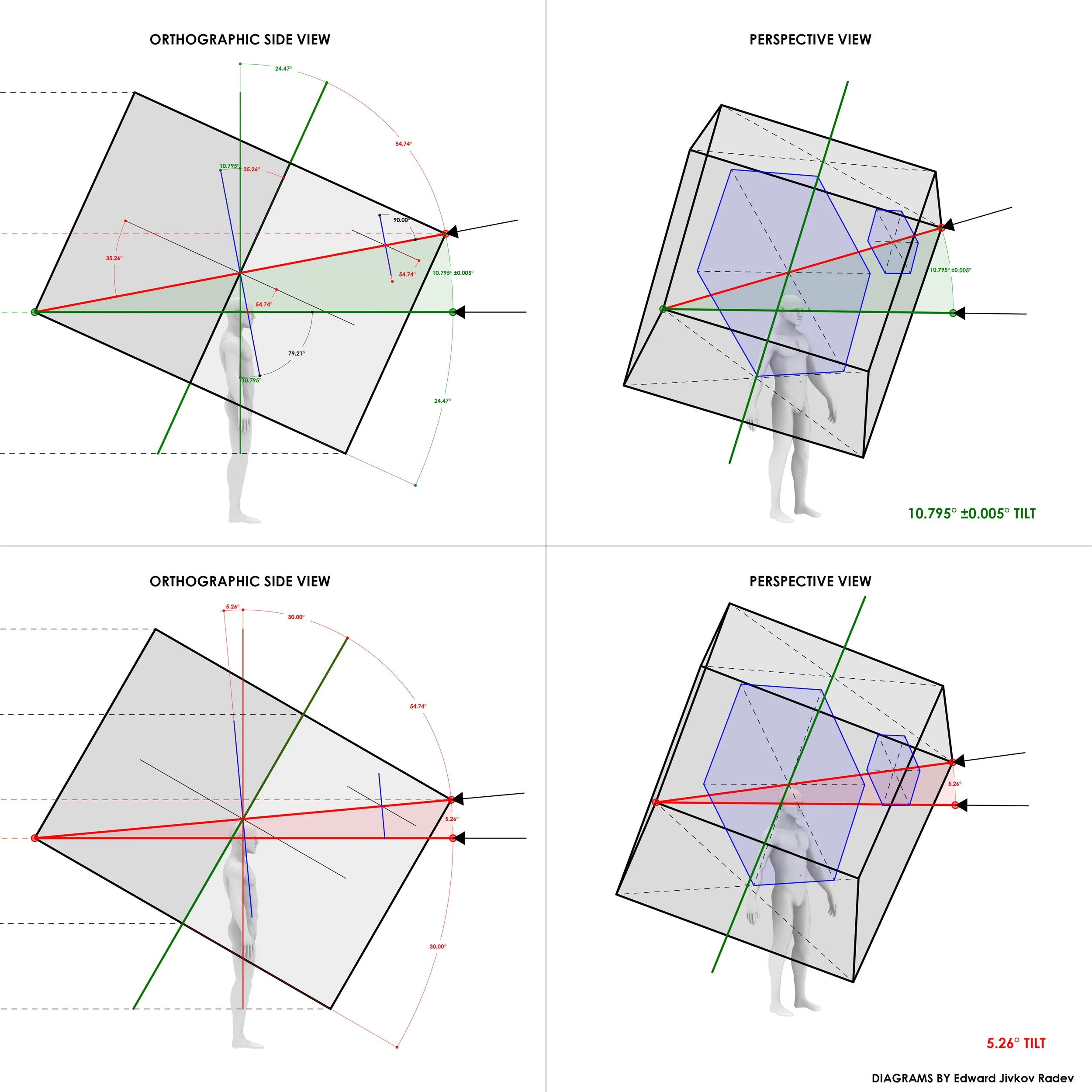 DIAGRAM 1 B SQUARE.jpg