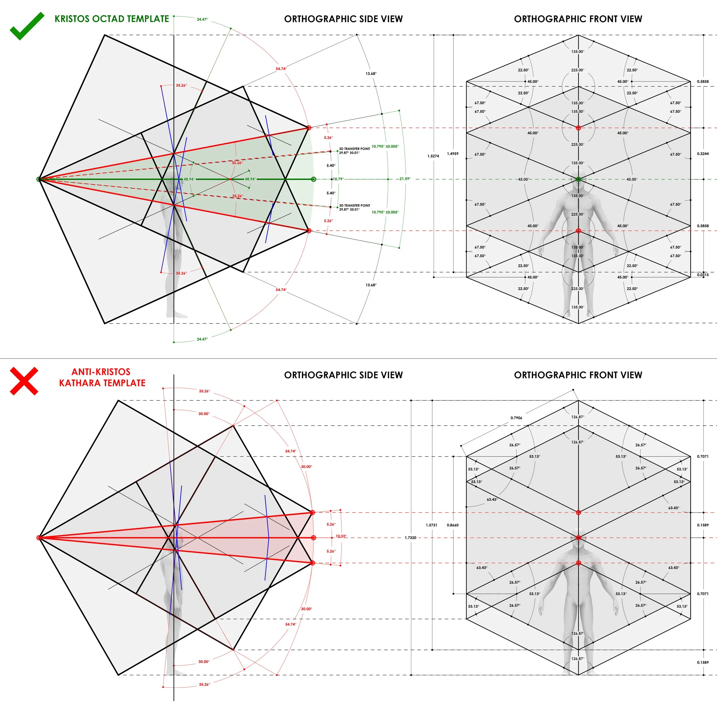 DIAGRAM 2 A SQUARE.jpg